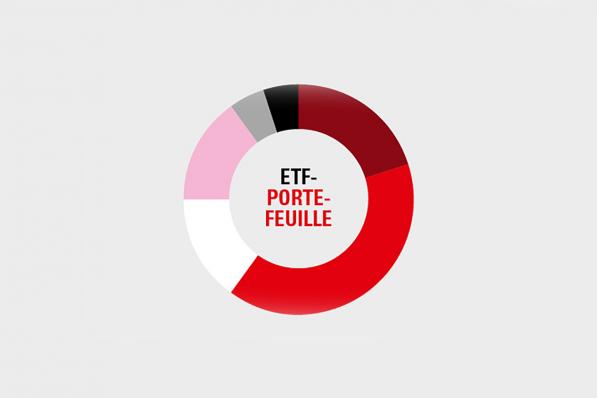 Zilver is het enige zorgenkindje van de ETF-portefeuille