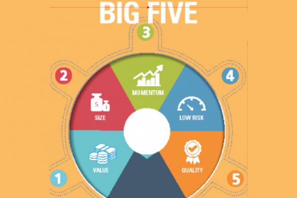 Big Five
