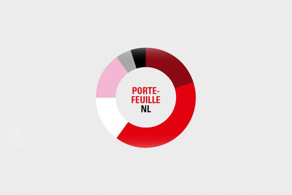 Portefeuille NL