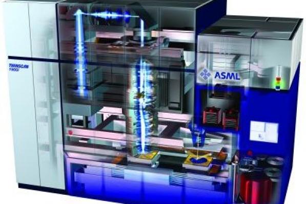 asml