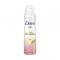 Dove Go Fresh