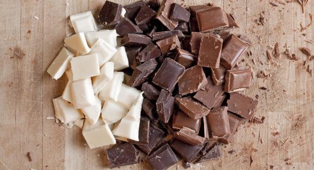 Chocolade gids: welke chocola gebruik je voor je gerecht?