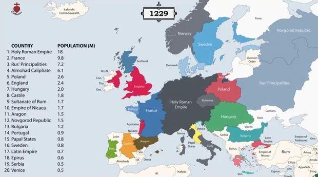 L'histoire De L'Europe Résumée En 11 Minutes (vidéo)