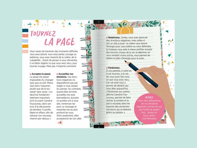 Mon journal du bonheur