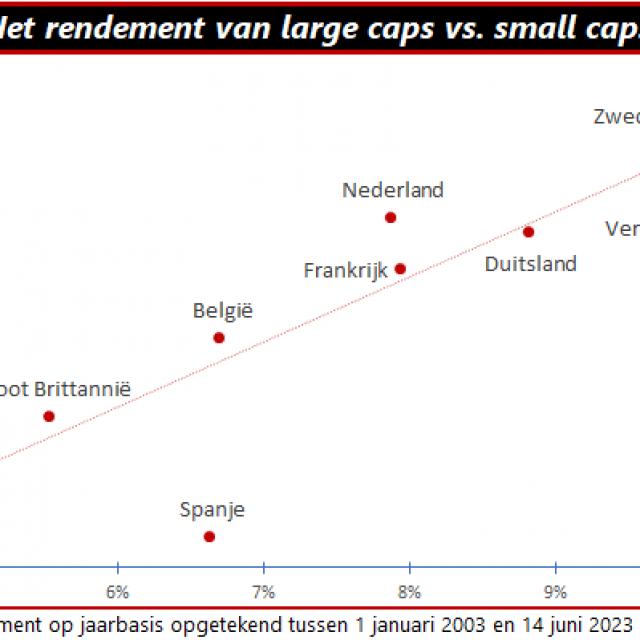 mooie aanvulling