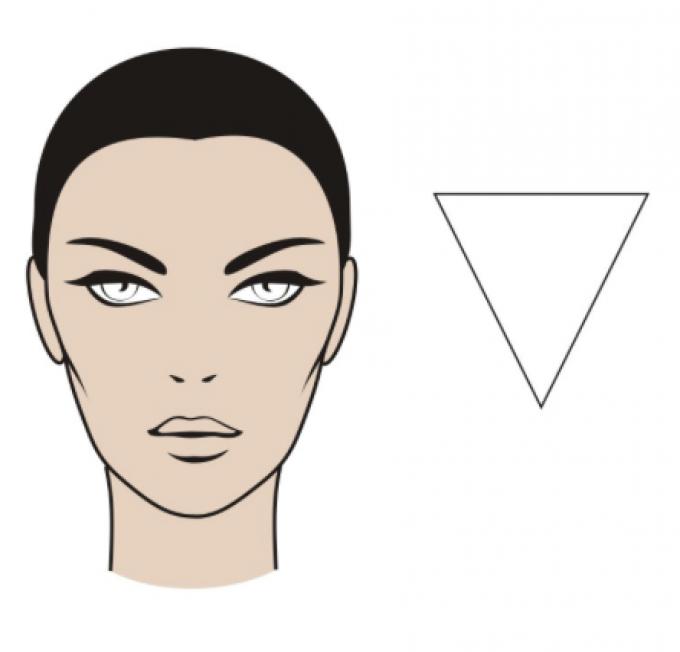 7. Omgekeerd driehoekig gezicht