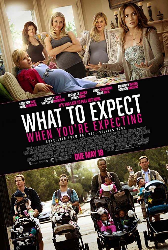 'What to Expect When You're Expecting' (2012)
