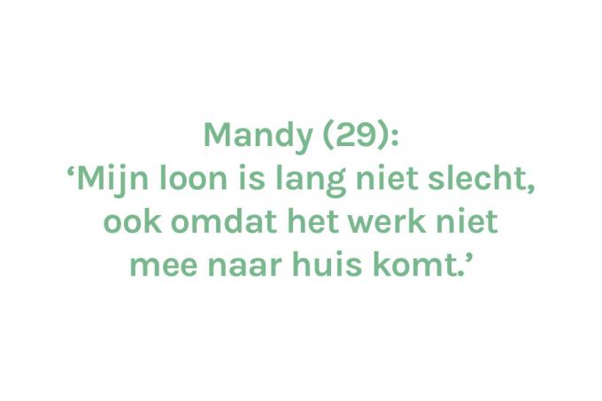 Mandy (29) - € 1.600 (4/5de)
