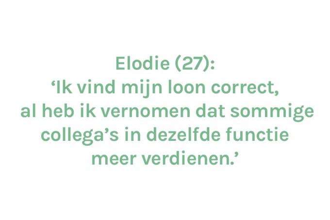 Elodie (27) - € 1.600