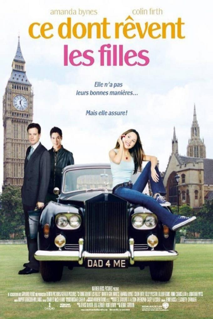 Ce dont rêvent les filles (2003)