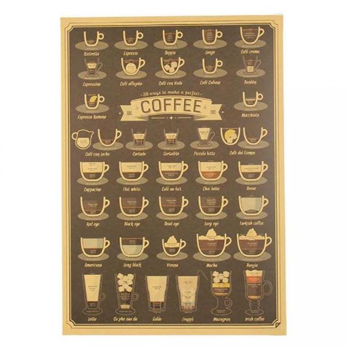 Vintage poster met verschillende soorten koffie