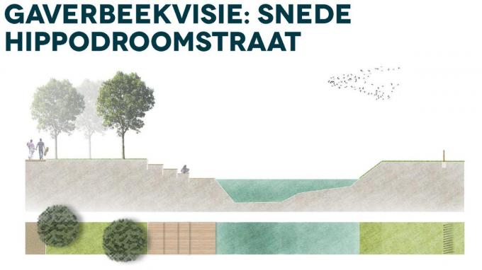 Langs de Hippodroomstraat zal je aan de oevers van de Gaverbeek kunnen verpozen.© GF