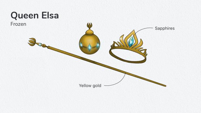 Elsa, La Reine des Neiges 1 - Tiare, sceptre et orbe 670.000€
