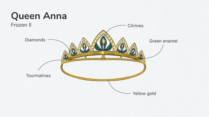 Anna, La Reine des Neiges 2 - Tiare 195.000€