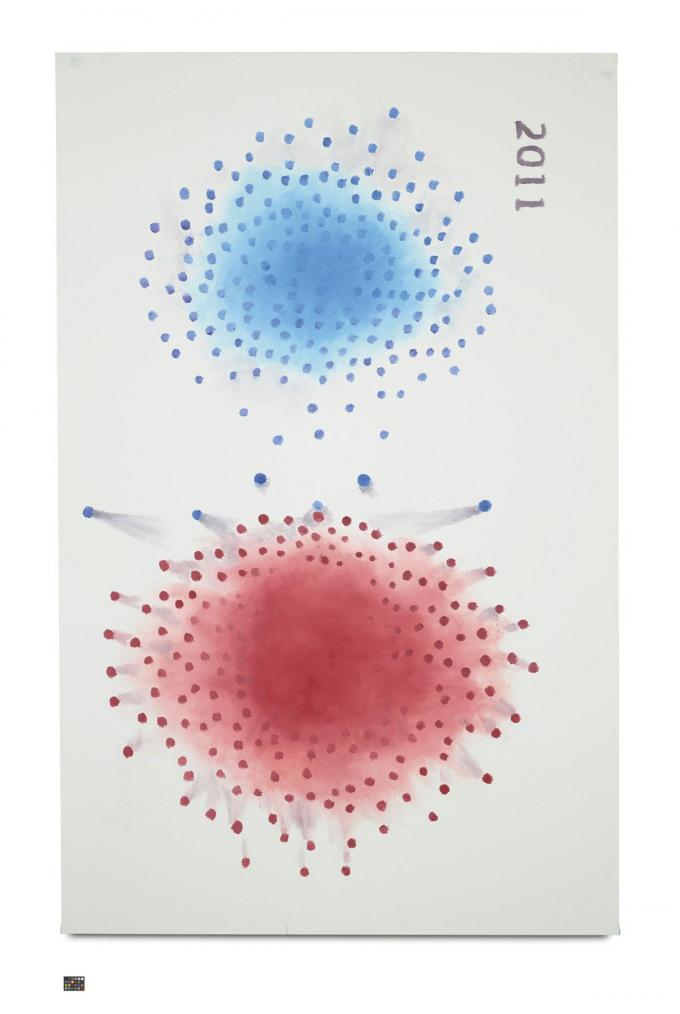 Polarisation brengt het stemgedrag in het Amerikaanse Congres in beeld.