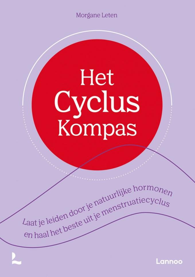 Het Cyclus Kompas – Morgane Leten