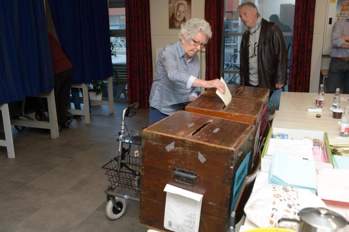 Wanneer we straks onze stem uitbrengen, zal dat met op en top West-Vlaams materiaal gebeuren.