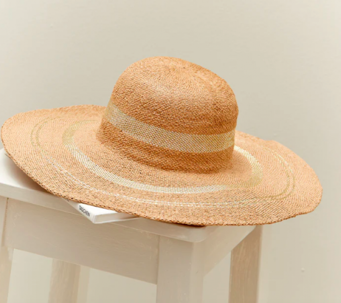 Le chapeau de paille 