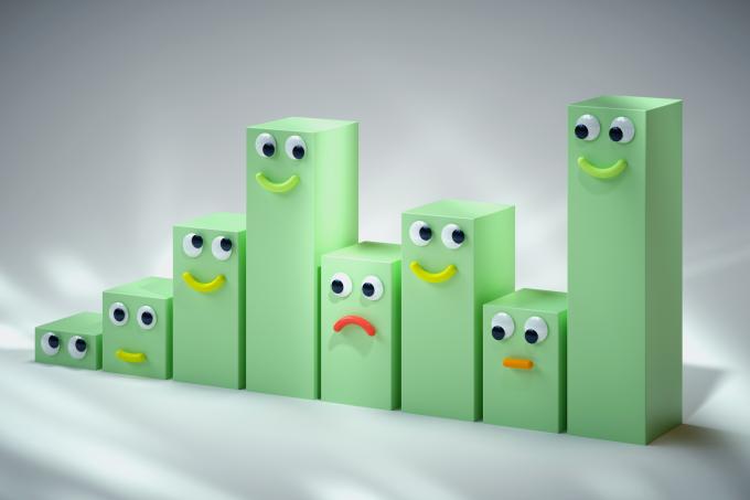 Confiance des consommateurs: réel espoir ou poussée de naïveté?