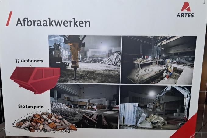 Verschillende infoborden en visuals nemen je mee doorheen het renovatietraject.
