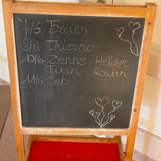 Herinneringsbord