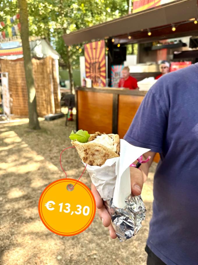 Pita gyros