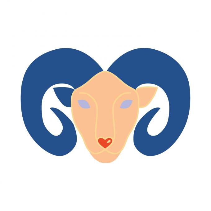 Ram (21 maart t/m 20 april)