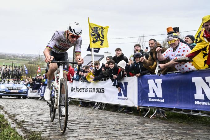 Ronde van Vlaanderen op Pasen levert zelden een Belgische winnaar op