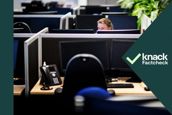 Factcheck: in kantoortuinen komt pestgedrag vaker voor