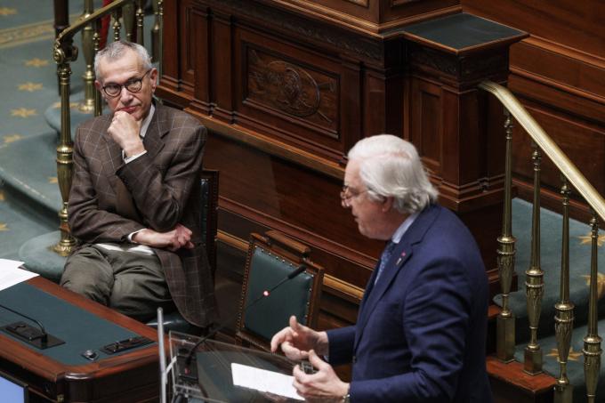 Daniel Bacquelaine (MR):  «Les mutuelles n’ont pas besoin d’un cadastre des fortunes pour contrôler le patrimoine des BIM»