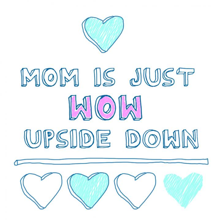 Vrolijk je moederdagkaartje op met een quote