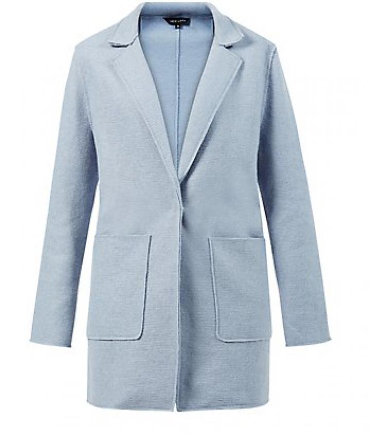 25 winterjassen voor minder dan € 50