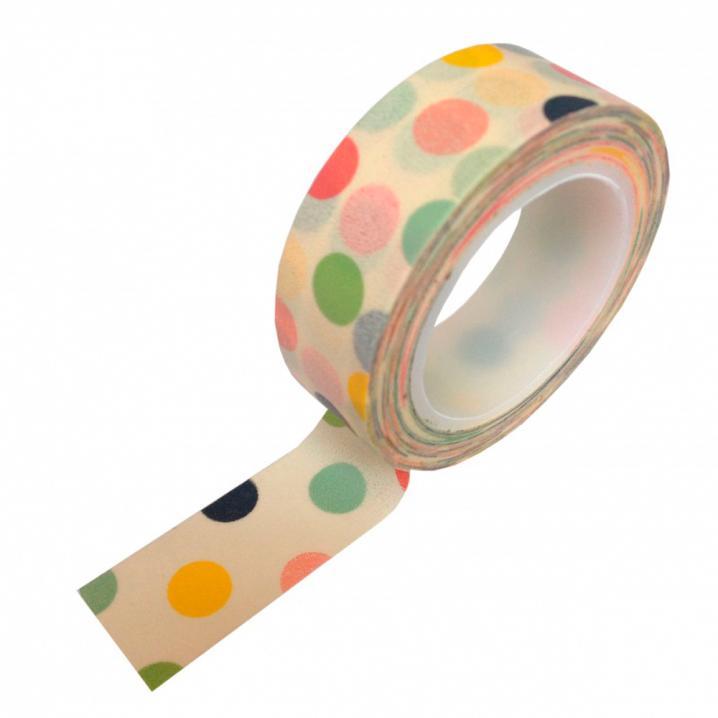 Masking tape