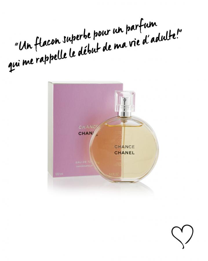 Le parfum préféré de Cécile.