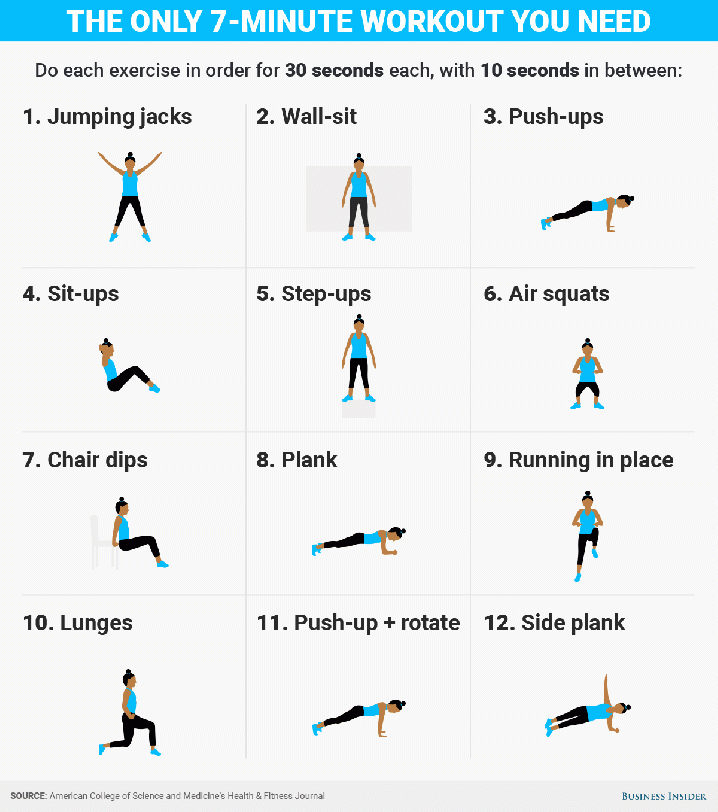 7-minute-workout