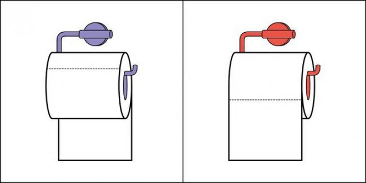 Vous mettez le papier toilettes dans quel sens?