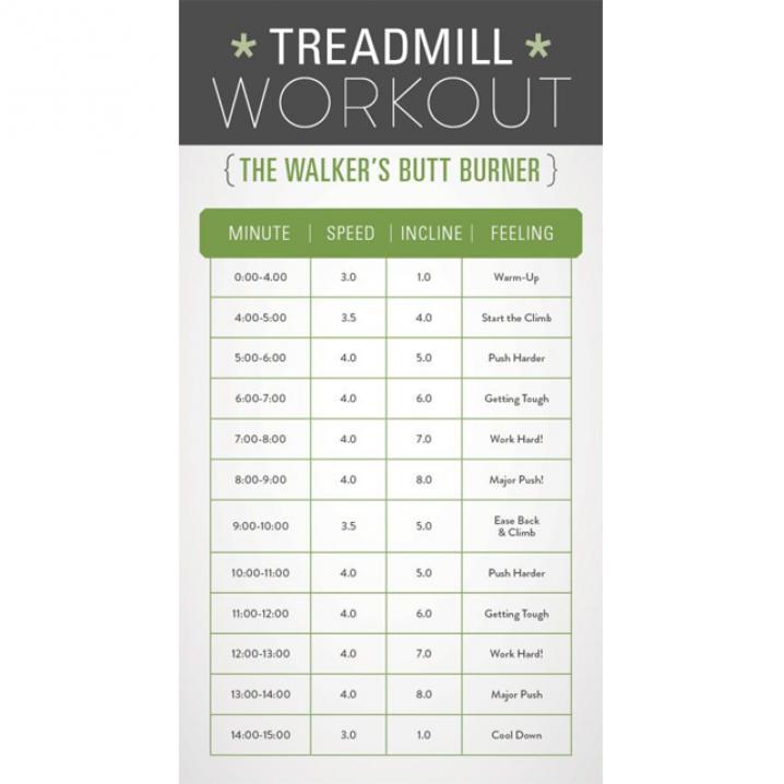 Treadmill work-out
