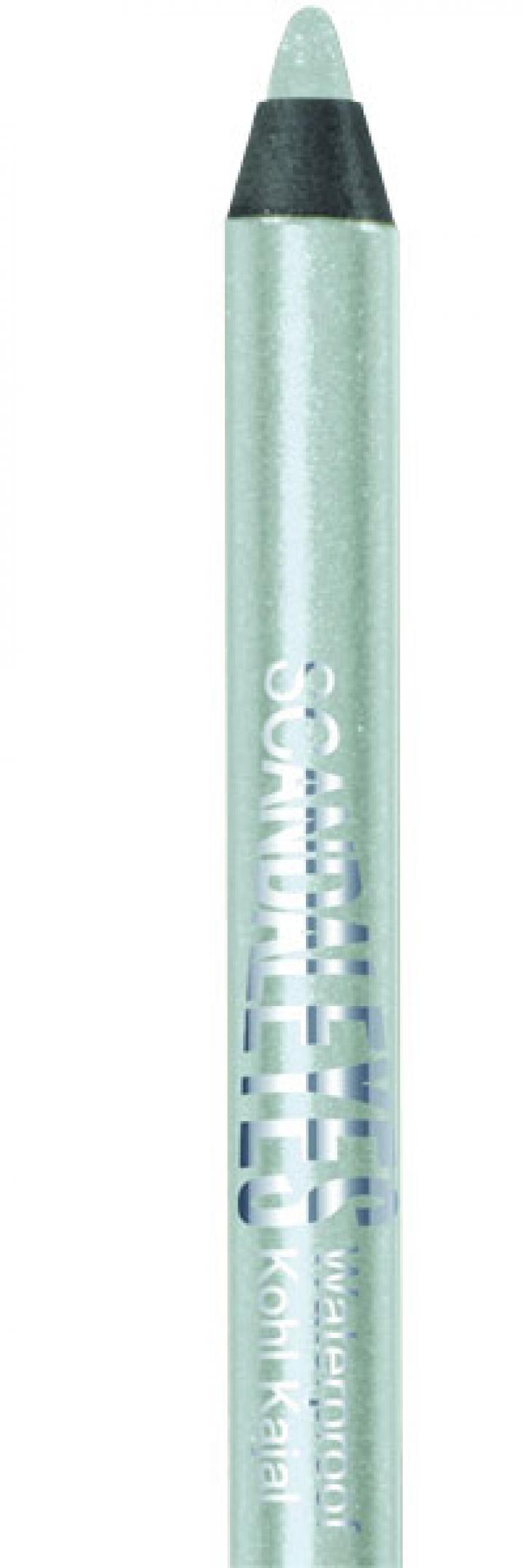 Rimmel
