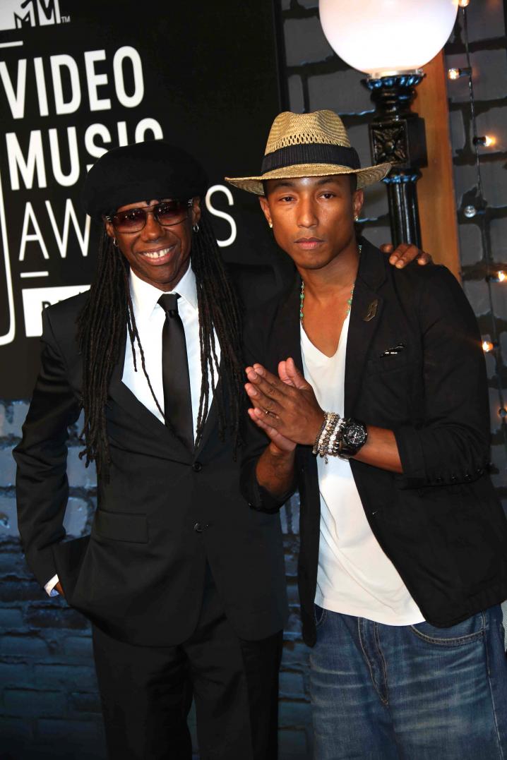 Top: Pharrell Williams