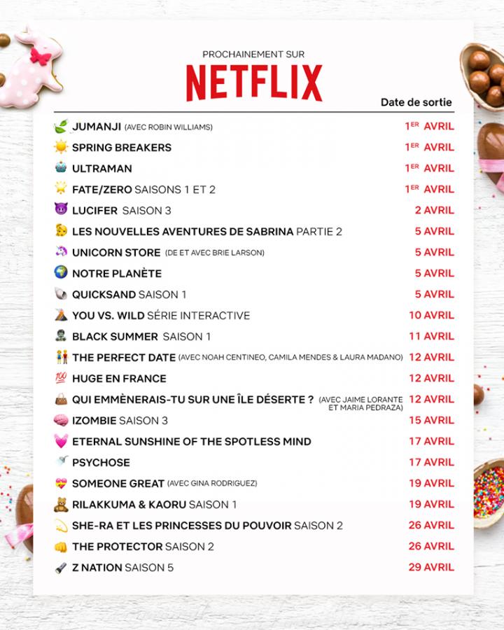 Netflix Date De Sortie