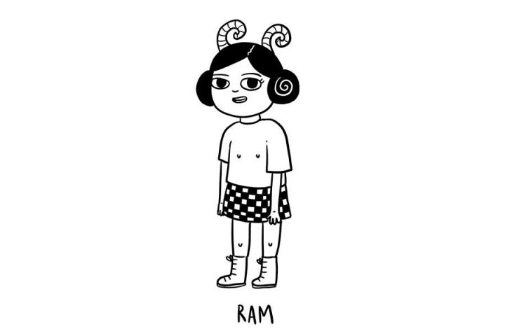horoscoop ram