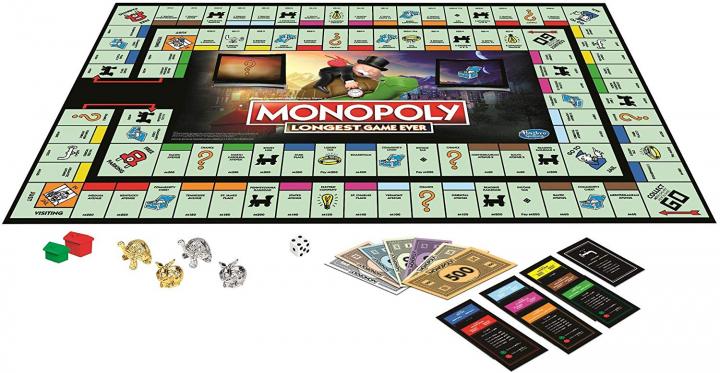 Monopoly 'Longest Game Ever'