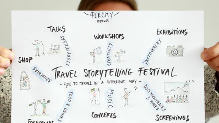 Travel Storytelling Festival Travel Storytelling Festival