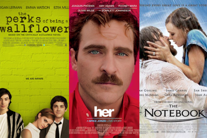 films