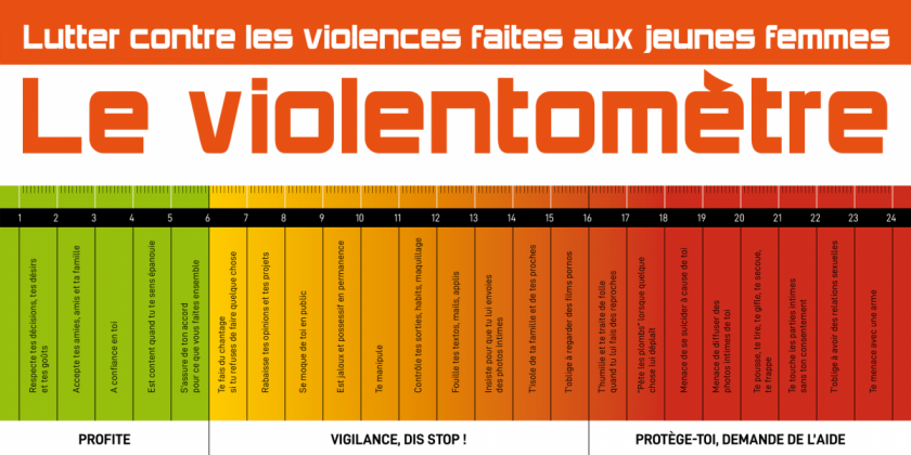 violences-couple-violentometre-1200x600