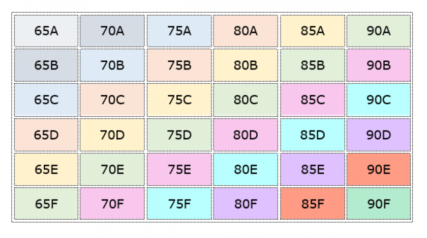 10 Bh's met voorsluiting grote maten – Handige haakjes of rits – bhmaat  calculator