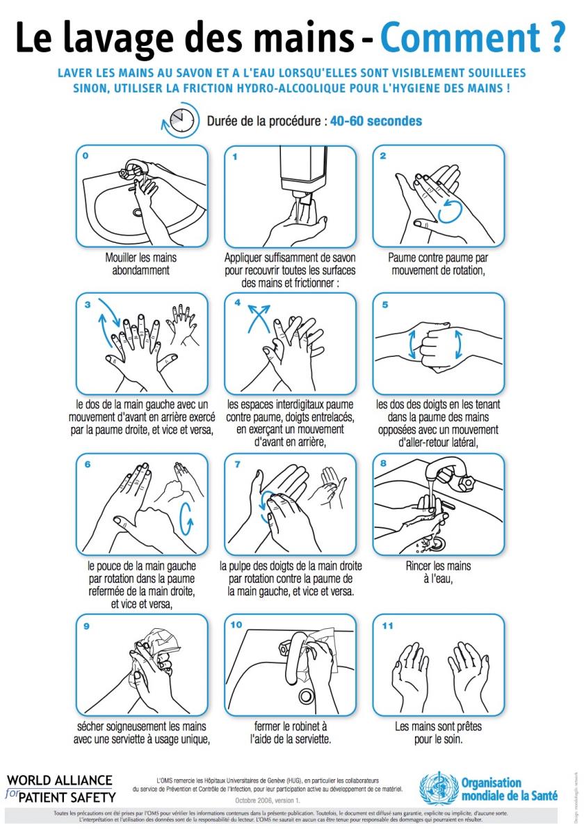 Comment se laver les mains?