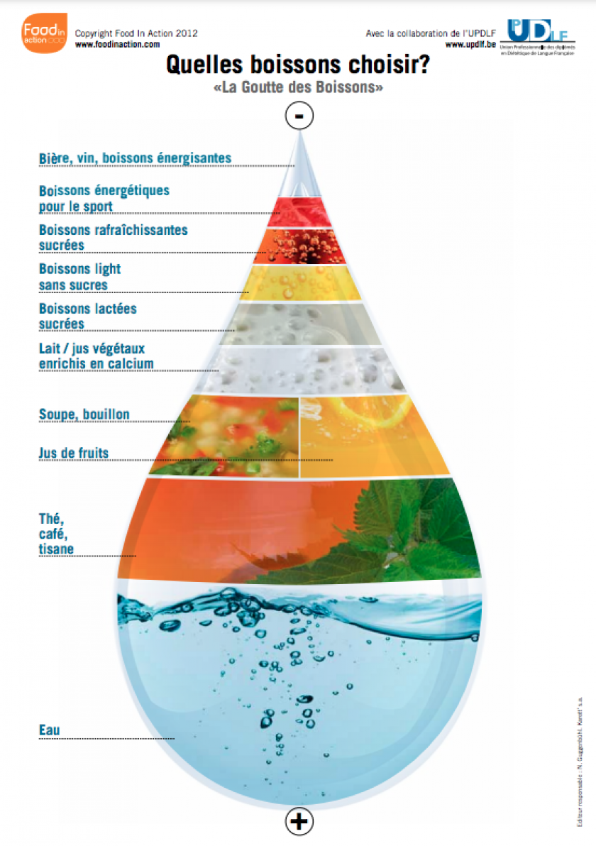 L'eau hydrogénée : Comment l'eau devient le meilleur moyen de s'hydrat –  Bijin