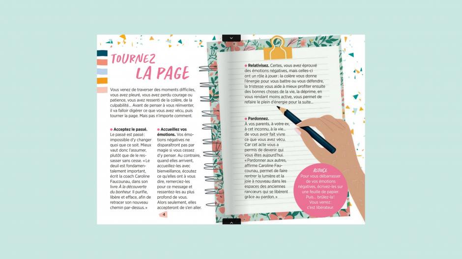 Mon journal du bonheur