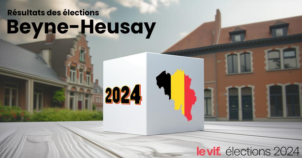 Résultats des élections 2024 à Beyne-Heusay : voici comment votre commune a voté